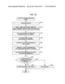 Information processing device, method and program diagram and image