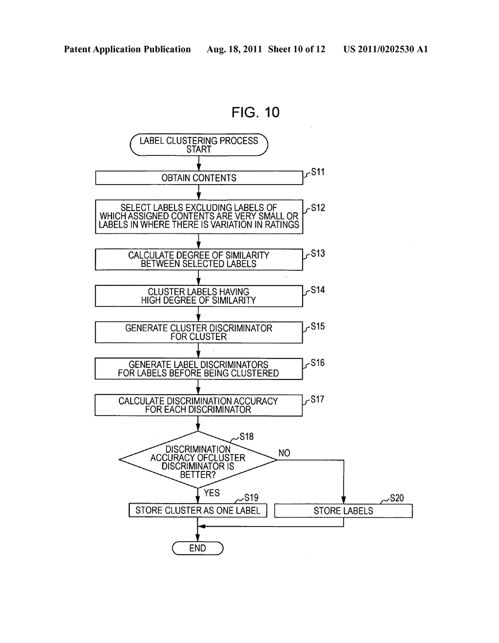 Information processing device, method and program - diagram, schematic, and image 11