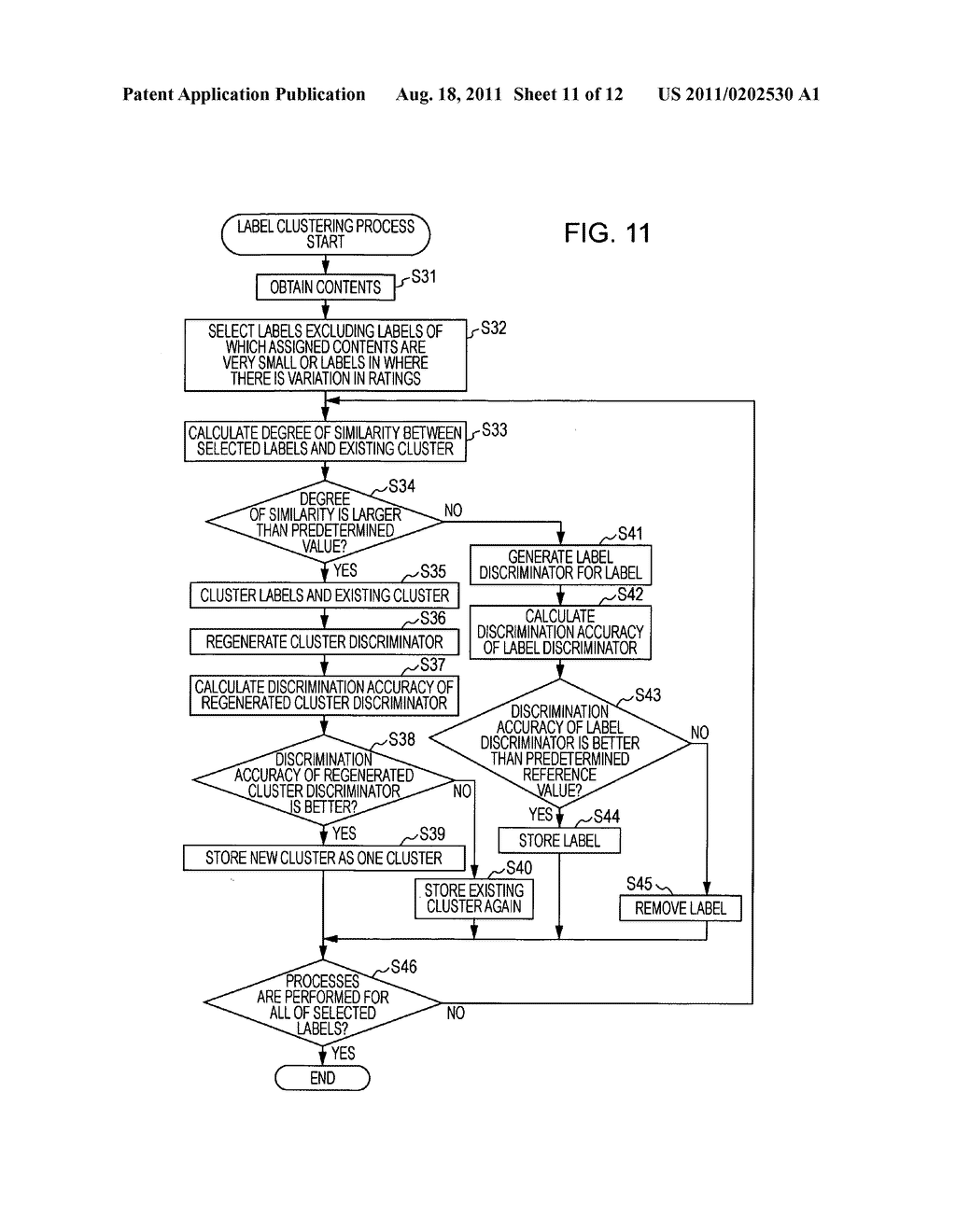 Information processing device, method and program - diagram, schematic, and image 12