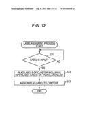 Information processing device, method and program diagram and image