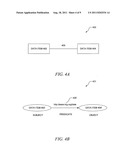 Storage Model for Information Related to Decision Making Process diagram and image