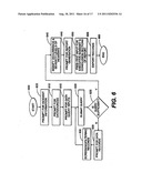 KNOWLEDGE PORTAL FOR ACCESSING, ANALYZING AND STANDARDIZING DATA diagram and image