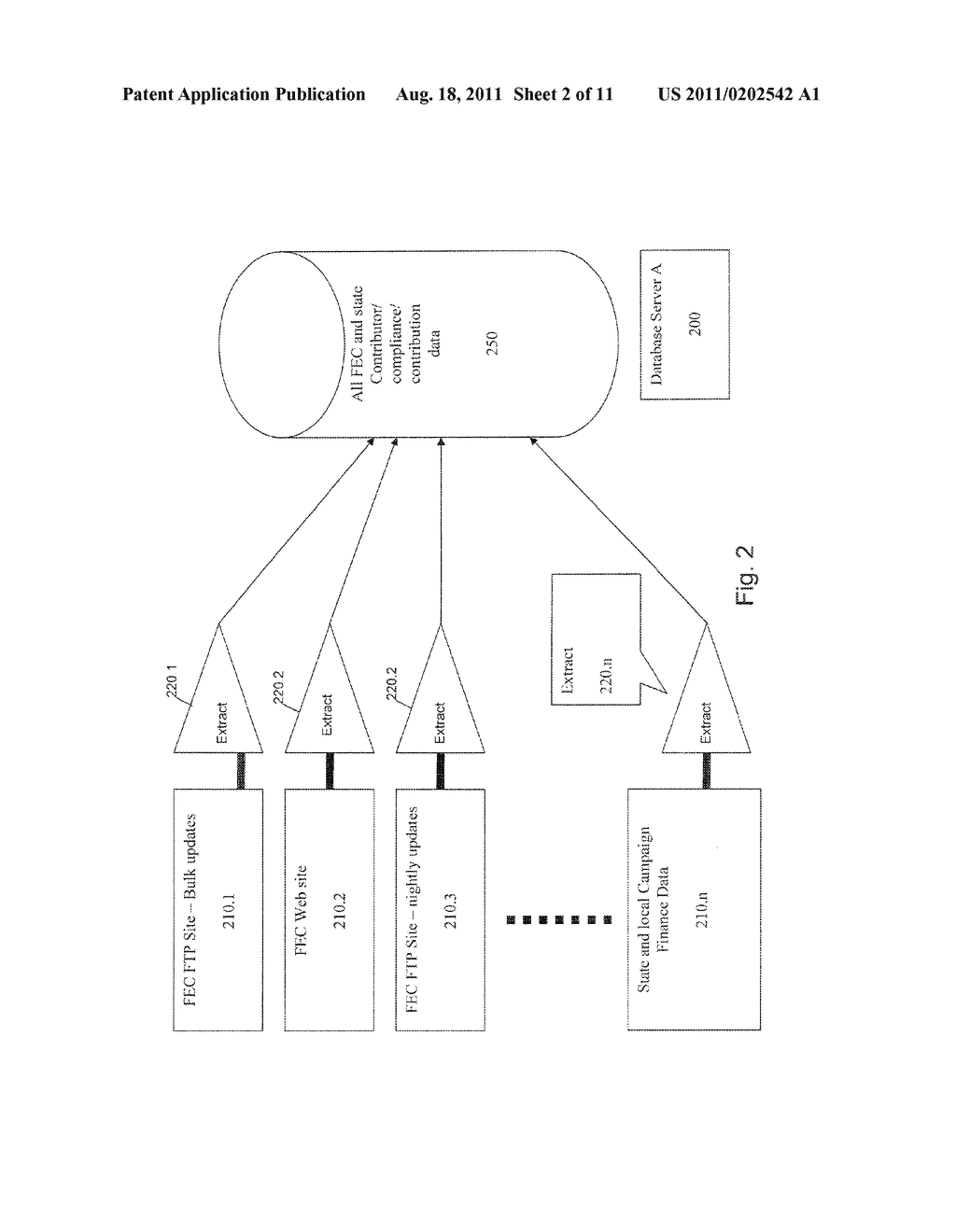 INTEGRATION OF VOTER AND CONTRIBUTOR DATA INTO POLITICAL SOFTWARE AND     COMPLIANCE SYSTEMS FOR PURPOSES OF SOLICITATION, COMPLIANCE, VETTING, AND     CALLS TO ACTION - diagram, schematic, and image 03
