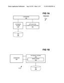 Functional-form queries diagram and image