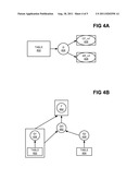 Functional-form queries diagram and image