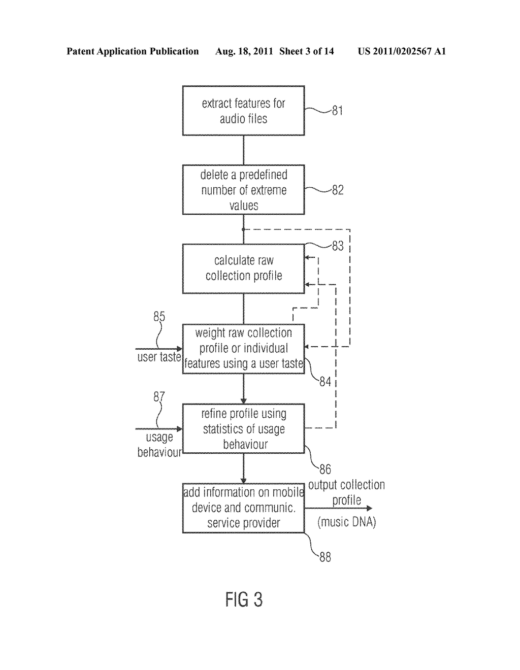 APPARATUS AND METHOD FOR GENERATING A COLLECTION PROFILE AND FOR     COMMUNICATING BASED ON THE COLLECTION PROFILE - diagram, schematic, and image 04