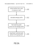 APPARATUS AND METHOD FOR GENERATING A COLLECTION PROFILE AND FOR     COMMUNICATING BASED ON THE COLLECTION PROFILE diagram and image