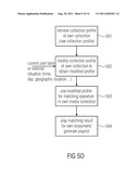 APPARATUS AND METHOD FOR GENERATING A COLLECTION PROFILE AND FOR     COMMUNICATING BASED ON THE COLLECTION PROFILE diagram and image