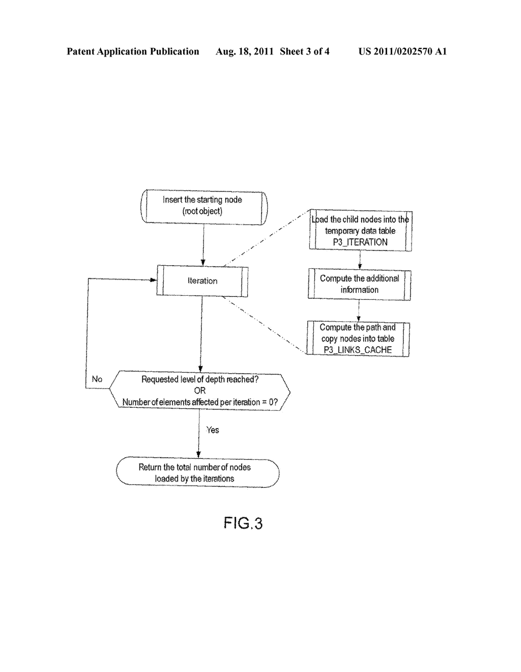 Method for structuring hierarchical data in relational databases - diagram, schematic, and image 04