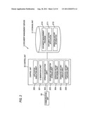 DOCUMENT MANAGEMENT DEVICE, DOCUMENT MANAGEMENT METHOD AND COMPUTER     READABLE MEDIUM diagram and image