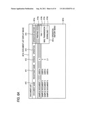 DOCUMENT MANAGEMENT DEVICE, DOCUMENT MANAGEMENT METHOD AND COMPUTER     READABLE MEDIUM diagram and image