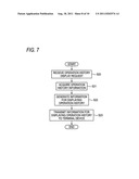 DOCUMENT MANAGEMENT DEVICE, DOCUMENT MANAGEMENT METHOD AND COMPUTER     READABLE MEDIUM diagram and image