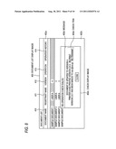 DOCUMENT MANAGEMENT DEVICE, DOCUMENT MANAGEMENT METHOD AND COMPUTER     READABLE MEDIUM diagram and image