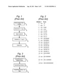 SYSTEM FOR STORING AND TRANSMITTING COMPRESSED INTEGER DATA diagram and image