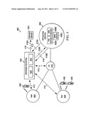 FOCUSED SAMPLING OF TERMINAL REPORTS IN A WIRELESS COMMUNICATION NETWORK diagram and image