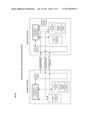 Messaging System Apparatuses Circuits and Methods of Operation Thereof diagram and image