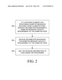 METHODS, SYSTEMS, AND COMPUTER READABLE MEDIA FOR SOURCE PEER     CAPACITY-BASED DIAMETER LOAD SHARING diagram and image