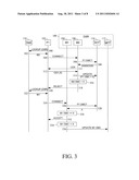 METHODS, SYSTEMS, AND COMPUTER READABLE MEDIA FOR SOURCE PEER     CAPACITY-BASED DIAMETER LOAD SHARING diagram and image