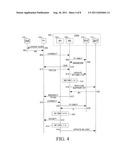 METHODS, SYSTEMS, AND COMPUTER READABLE MEDIA FOR SOURCE PEER     CAPACITY-BASED DIAMETER LOAD SHARING diagram and image