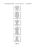 Multi-User Interactive Communication Network Environment diagram and image