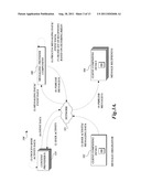 SELECTIVE COMMUNICATION OF MESSAGES diagram and image