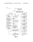 EMAIL SYSTEM LATENCIES AND BANDWIDTHS diagram and image