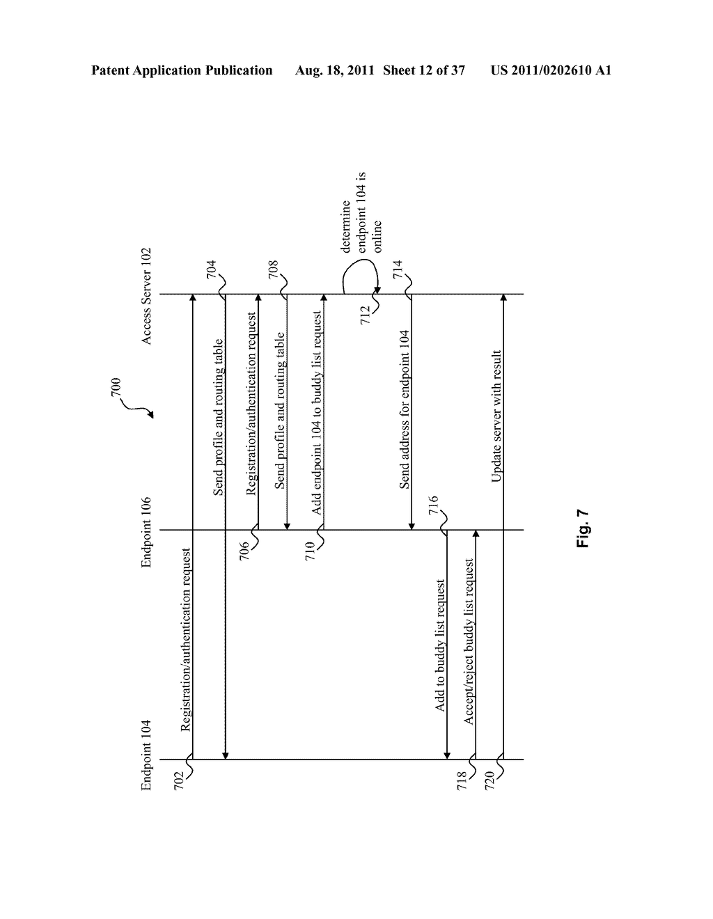 SYSTEM AND METHOD FOR SIGNALING AND DATA TUNNELING IN A PEER-TO-PEER     ENVIRONMENT - diagram, schematic, and image 13