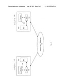 ACCELERATED SOCKETS diagram and image