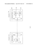 ACCELERATED SOCKETS diagram and image