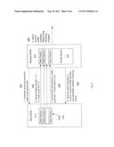 ACCELERATED SOCKETS diagram and image