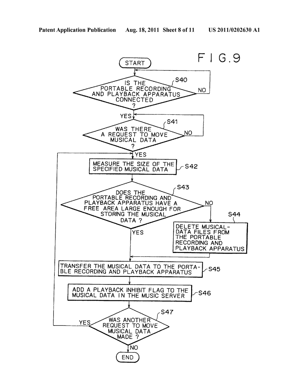 CONTENT MANAGEMENT SYSTEM FOR SEARCHING FOR AND TRANSMITTING CONTENT - diagram, schematic, and image 09