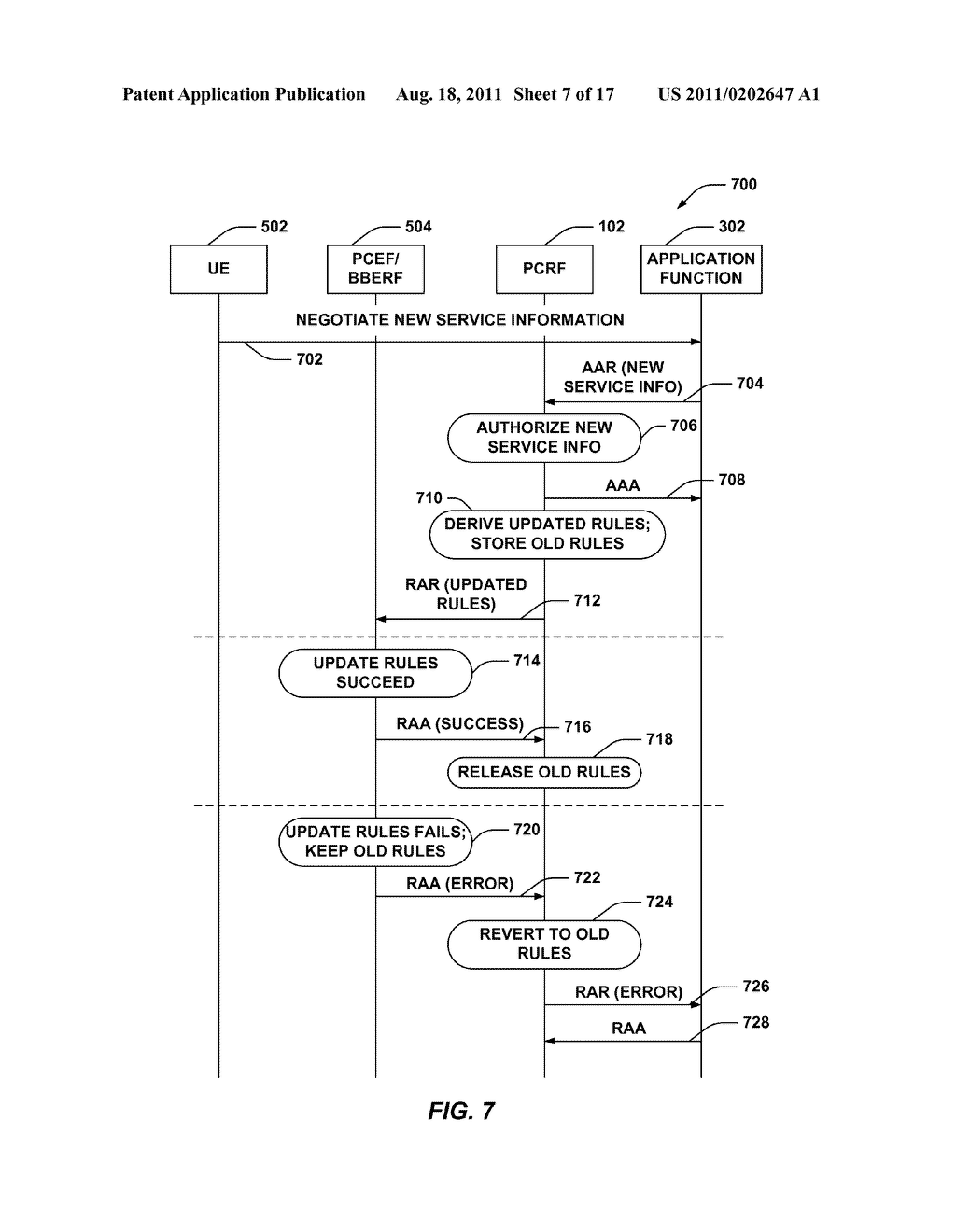 Method and Apparatus for Handling Policy and Charging Control Rule or     Quality of Service Rule Modification Failures - diagram, schematic, and image 08