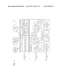 USER-CENTRIC LAYERED SERVICE DELIVERY PLATFORM FOR ENABLING I-CENTRIC     SERVICES AND SERVICE PROVIDING METHOD USING THE SAME diagram and image