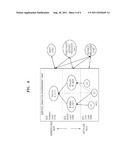 USER-CENTRIC LAYERED SERVICE DELIVERY PLATFORM FOR ENABLING I-CENTRIC     SERVICES AND SERVICE PROVIDING METHOD USING THE SAME diagram and image