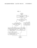 USER-CENTRIC LAYERED SERVICE DELIVERY PLATFORM FOR ENABLING I-CENTRIC     SERVICES AND SERVICE PROVIDING METHOD USING THE SAME diagram and image