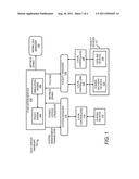 Data Center Manager diagram and image