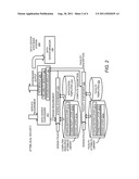 Data Center Manager diagram and image