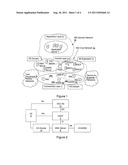 SESSION ESTABLISHMENT IN A COMMUNICATION NETWORK diagram and image