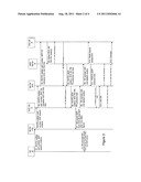 SESSION ESTABLISHMENT IN A COMMUNICATION NETWORK diagram and image