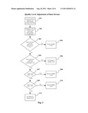 Dynamic Adjustments of Video Streams diagram and image