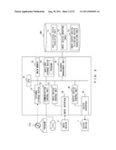 INPUT-OUTPUT MANAGEMENT DEVICE AND INFORMATION PROCESSING DEVICE diagram and image