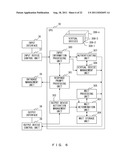 INPUT-OUTPUT MANAGEMENT DEVICE AND INFORMATION PROCESSING DEVICE diagram and image