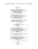 INPUT-OUTPUT MANAGEMENT DEVICE AND INFORMATION PROCESSING DEVICE diagram and image