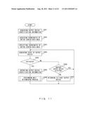 INPUT-OUTPUT MANAGEMENT DEVICE AND INFORMATION PROCESSING DEVICE diagram and image