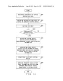 INPUT-OUTPUT MANAGEMENT DEVICE AND INFORMATION PROCESSING DEVICE diagram and image