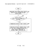 INPUT-OUTPUT MANAGEMENT DEVICE AND INFORMATION PROCESSING DEVICE diagram and image