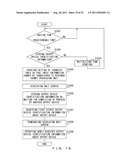 INPUT-OUTPUT MANAGEMENT DEVICE AND INFORMATION PROCESSING DEVICE diagram and image