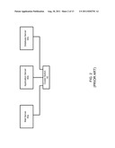 UNIFIED SYSTEM AREA NETWORK AND SWITCH diagram and image