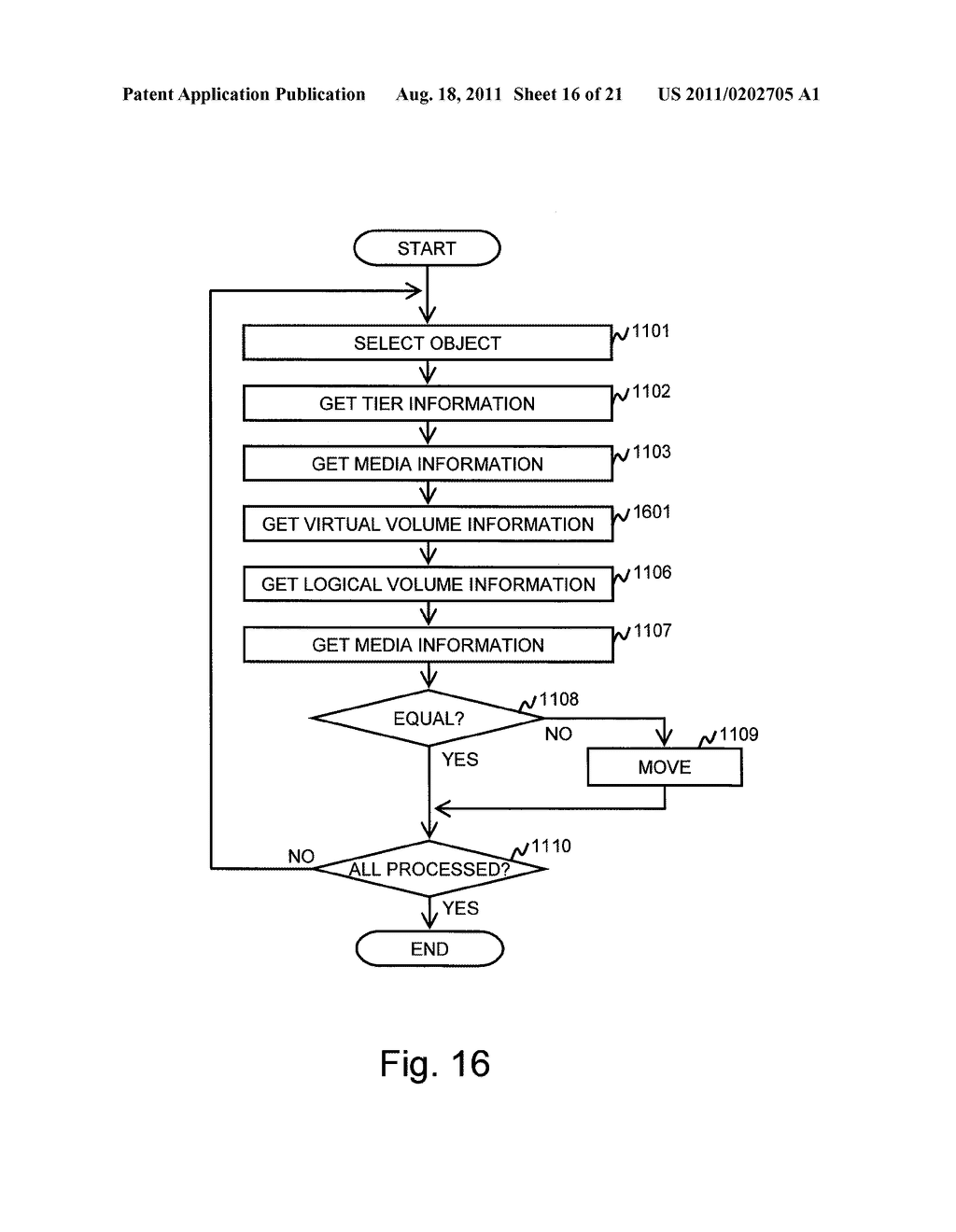 METHOD AND APPARATUS TO MANAGE OBJECT BASED TIER - diagram, schematic, and image 17