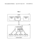 INFORMATION PROCESSING APPARATUS, INFORMATION PROCESSING METHOD, AND     COMPUTER-READABLE RECORDING MEDIUM diagram and image